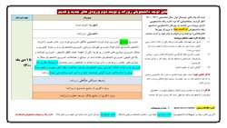 قابل توجه دانشجویان روزانه و نوبت دوم ورودی‌های جدید و قدیم